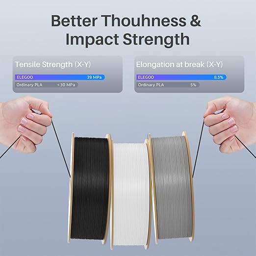 ELEGOO Rapid PLA Plus Filament 1.75mm Black & White 4KG, PLA+ 3D Printer