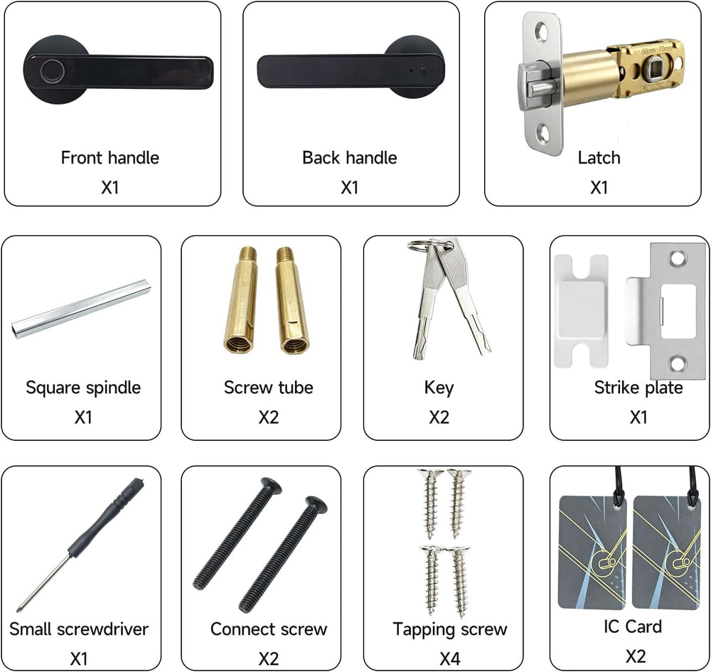 Fingerprint Door Lock with Keypad, 5-in-1 Smart Door Knob