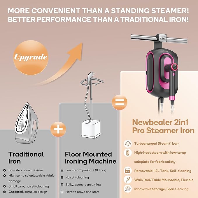Newbealer 2In1 Pro Steam Station Iron, 1550W Turbo 3-level Steam & 3 Dry ...