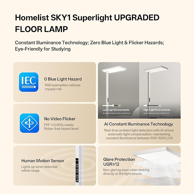 Homelist SKY1 Superlight 150W Full Spectrum Eye Protection Floor Lamp, 13000LM