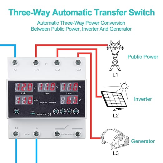 Automatic Transfer Switch, 110V 63A Auto Transfer Switch Real-time Monitoring