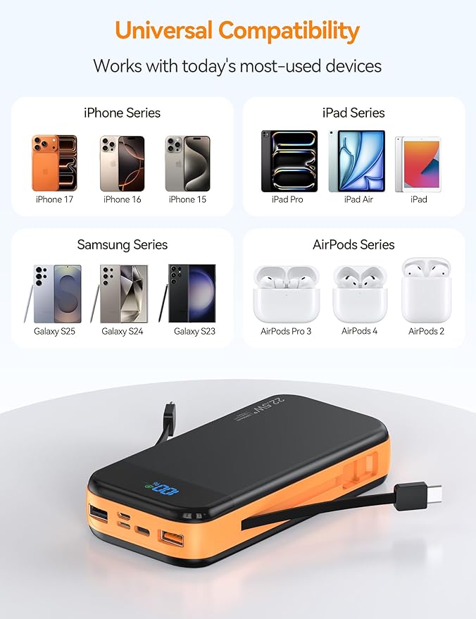 LENGSUM Portable Charger Power Bank Built-in Cables, 32000mAh 22.5W USB C Fast