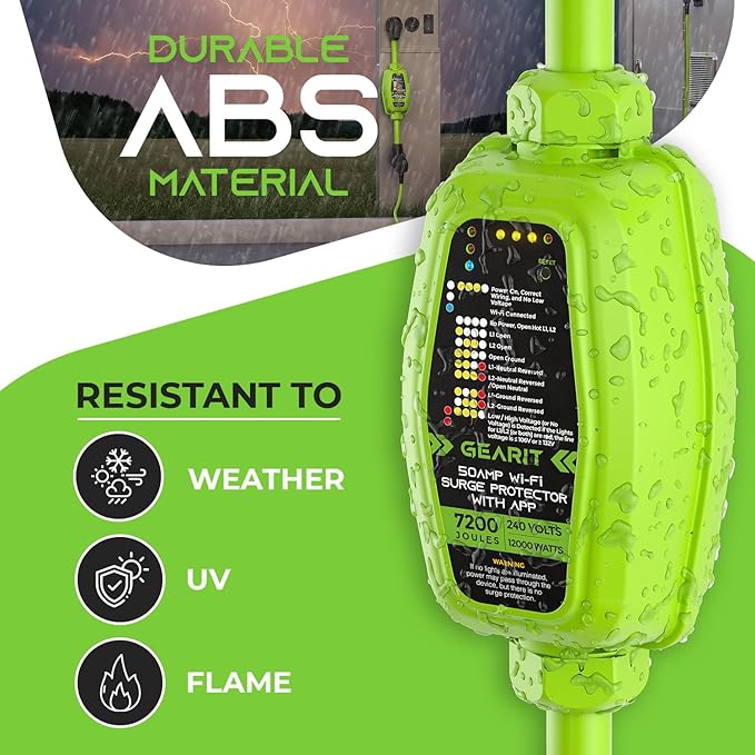 GEARit RV Surge Protector 50 Amp Real Time Monitor