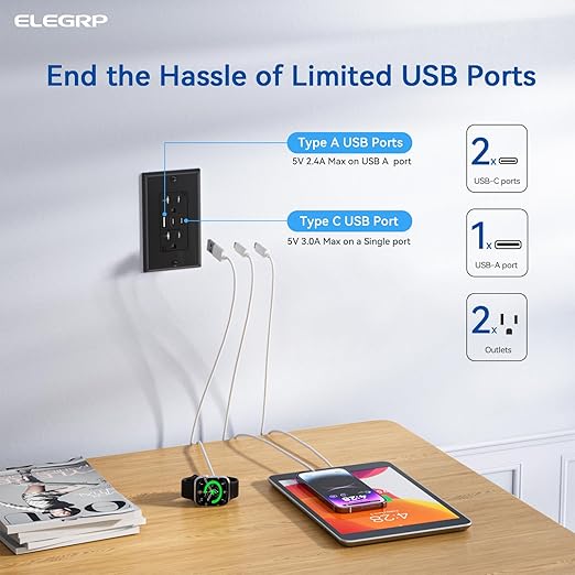 ELEGRP USB Outlets, 20 Amp Wall Outlet (6 Pack)