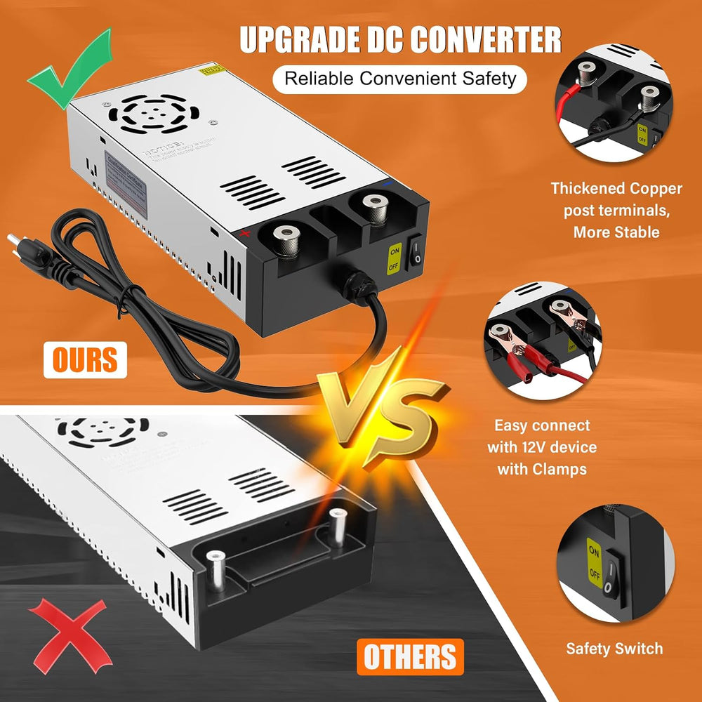 12V Power Supply,110V to 12V DC Converter, IMAYCC AC to DC Converter 600W 50A...
