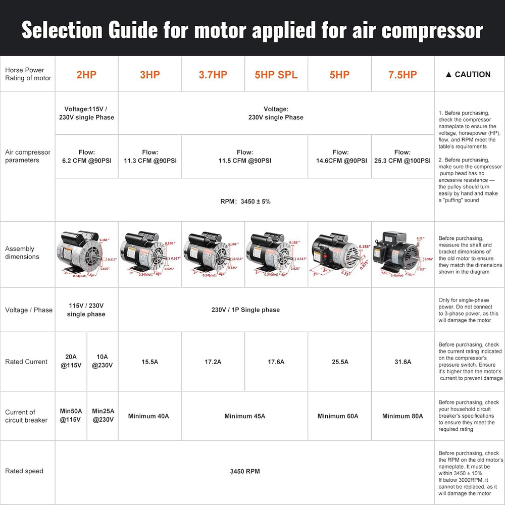 VEVOR 5HP SPL Air Compressor Electric Motor 230V 17.6Amps 56 Frame 3450RPM