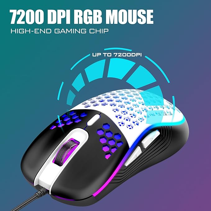 RedThunder 60% Gaming Keyboard and Mouse Combo, Ultra-Compact 61-Key RGB