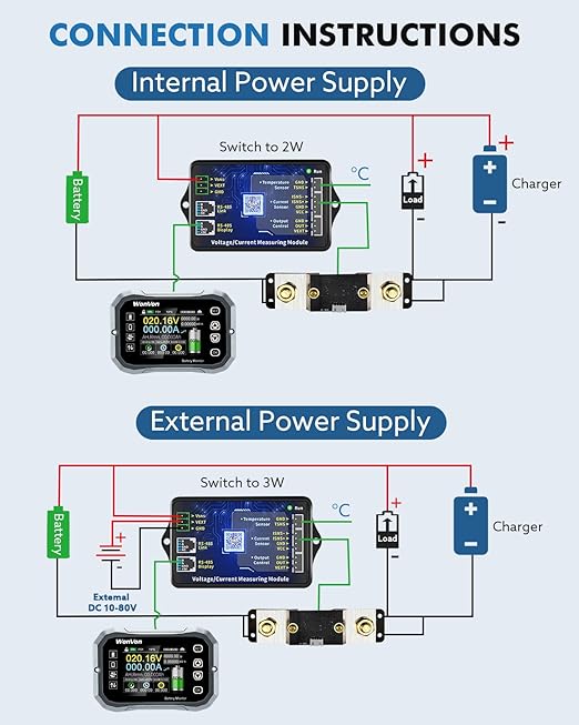 WonVon Battery Monitor with Shunt 400A 0V-120V Battery Monitor