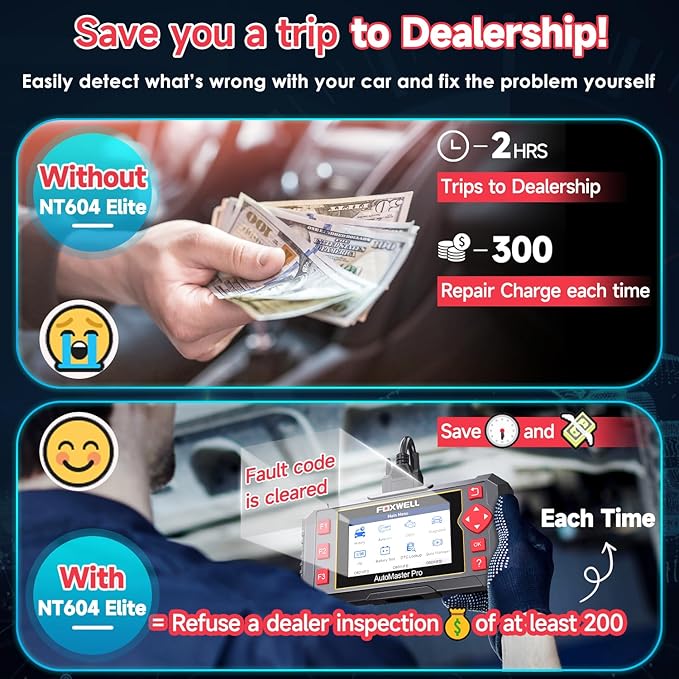 2026 FOXWELL Car Scanner NT604, 4 System OBD2 Scanner Diagnostic Tool, Check