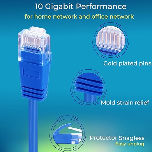 Rapink Patch Cables Cat6a 0.5ft Slim, Cat6a Ethernet Patch Cable 10G Support ...