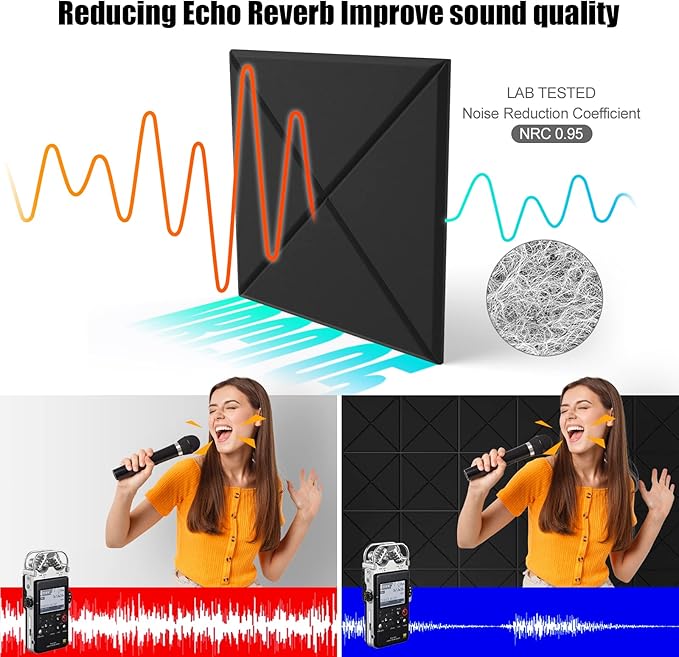 Sonicism 12 Pack X-Lined Acoustic Panels