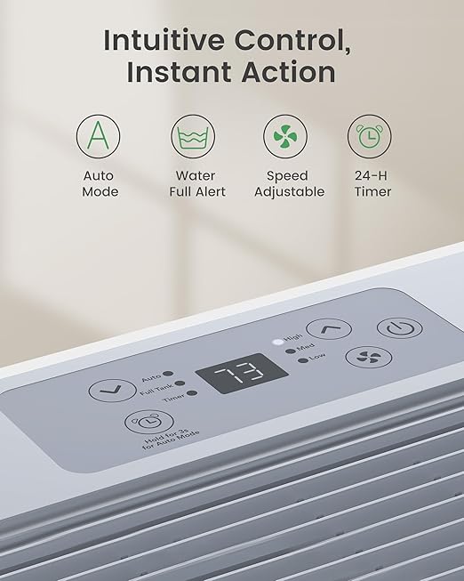 Waykar 5000 Sq.Ft 2025 Energy Star Dehumidifier