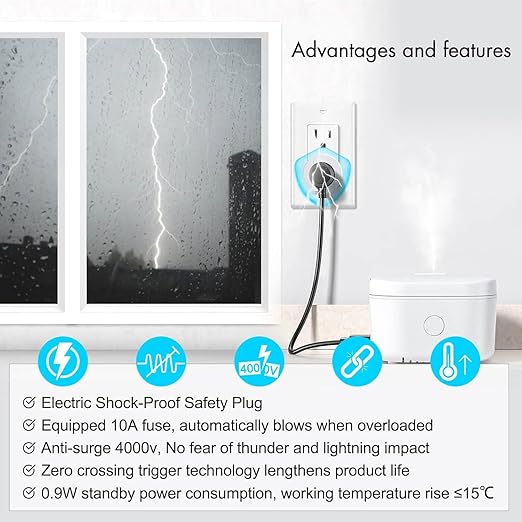 WiFi Smart Outlet Plug with Remote, Compatible with Alexa and Google Home via...