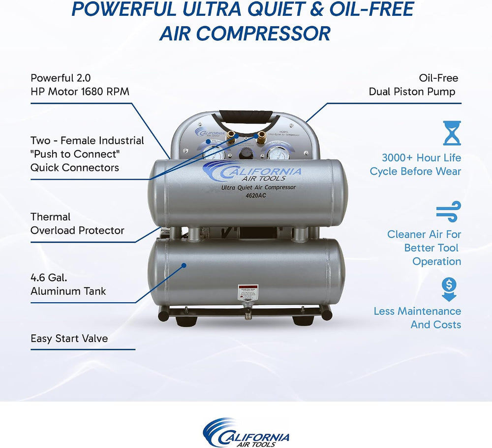 California Air Tools 4620AC Powerful 2.0 HP Ultra Quiet and Oil-Free Air Comp...