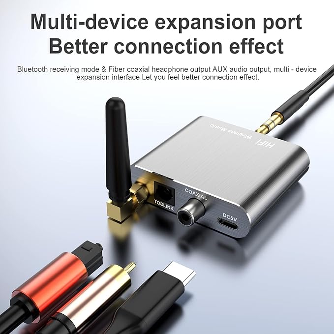 Bluetooth Receiver for Home Stereo, DAC Bluetooth 5.3 Adapter