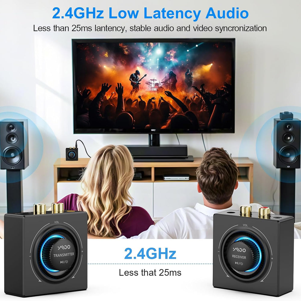 YMOO 2.4GHz Wireless Audio Transmitter and Receiver