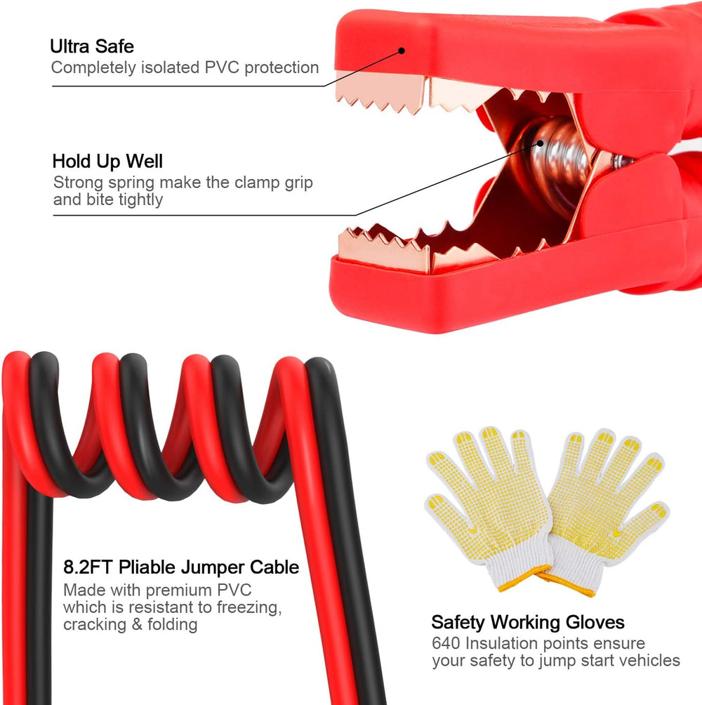 Car Emergency Roadside Kit with Jumper Cables, Auto Vehicle Safety Kits
