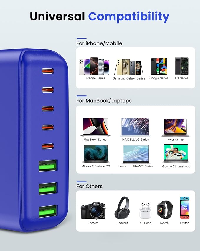 500W USB C Charger Block, 8-Port USB C Charging Station Fast Charging PD 120W
