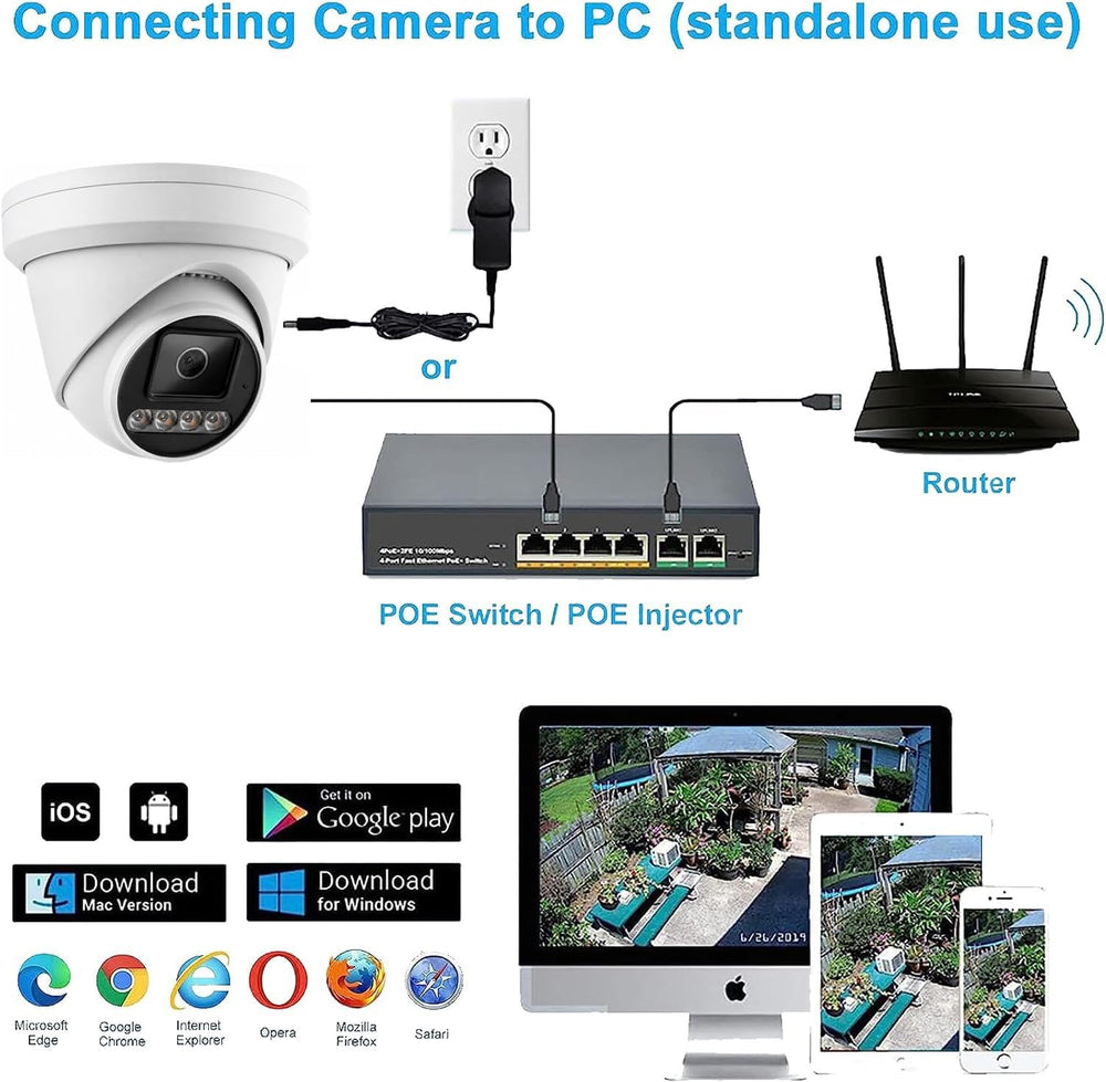Real HD 8MP 4K PoE IP Full Color Night Vision Security Camera Outdoor, 2.8mm ...