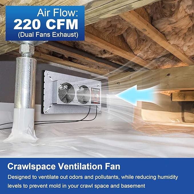 Abestorm Crawlspace Ventilation Fan
