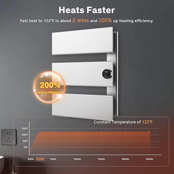 K&KALONZO Electric Towel Warmer, 18.35" W x 22.8" H Wall-Mounte...
