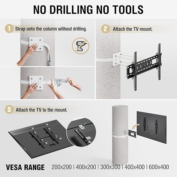 CondoMounts CLMTVT1064 DIY Column TV Mount