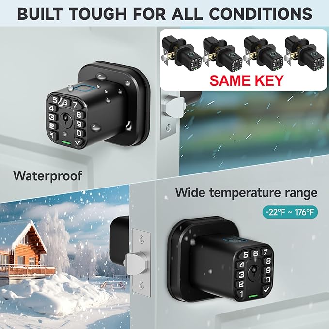 Richelock Fingerprint Door knob, Smart Biometric Door Lock