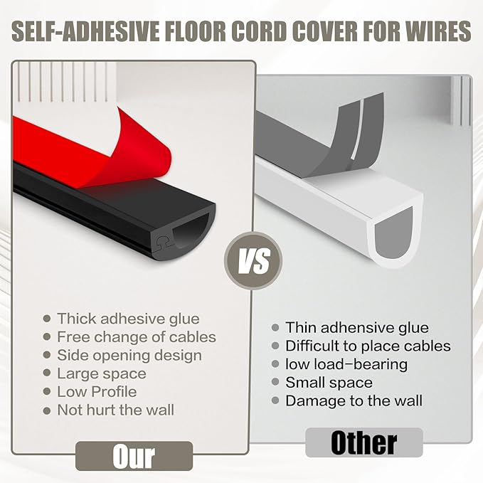 Silicone Wall Wire Hider, Side Open Wire Covers