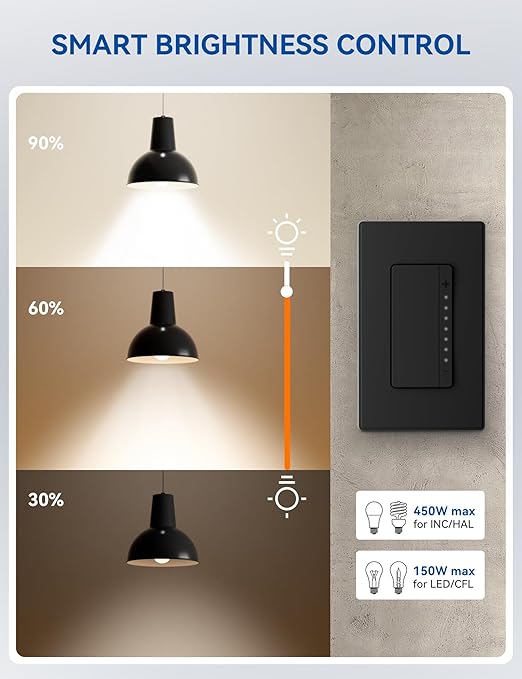 ELEGRP Smart Dimmer Light Switch DPR10, 2.4GHz Wi-Fi Dimmer Switch Compatible...