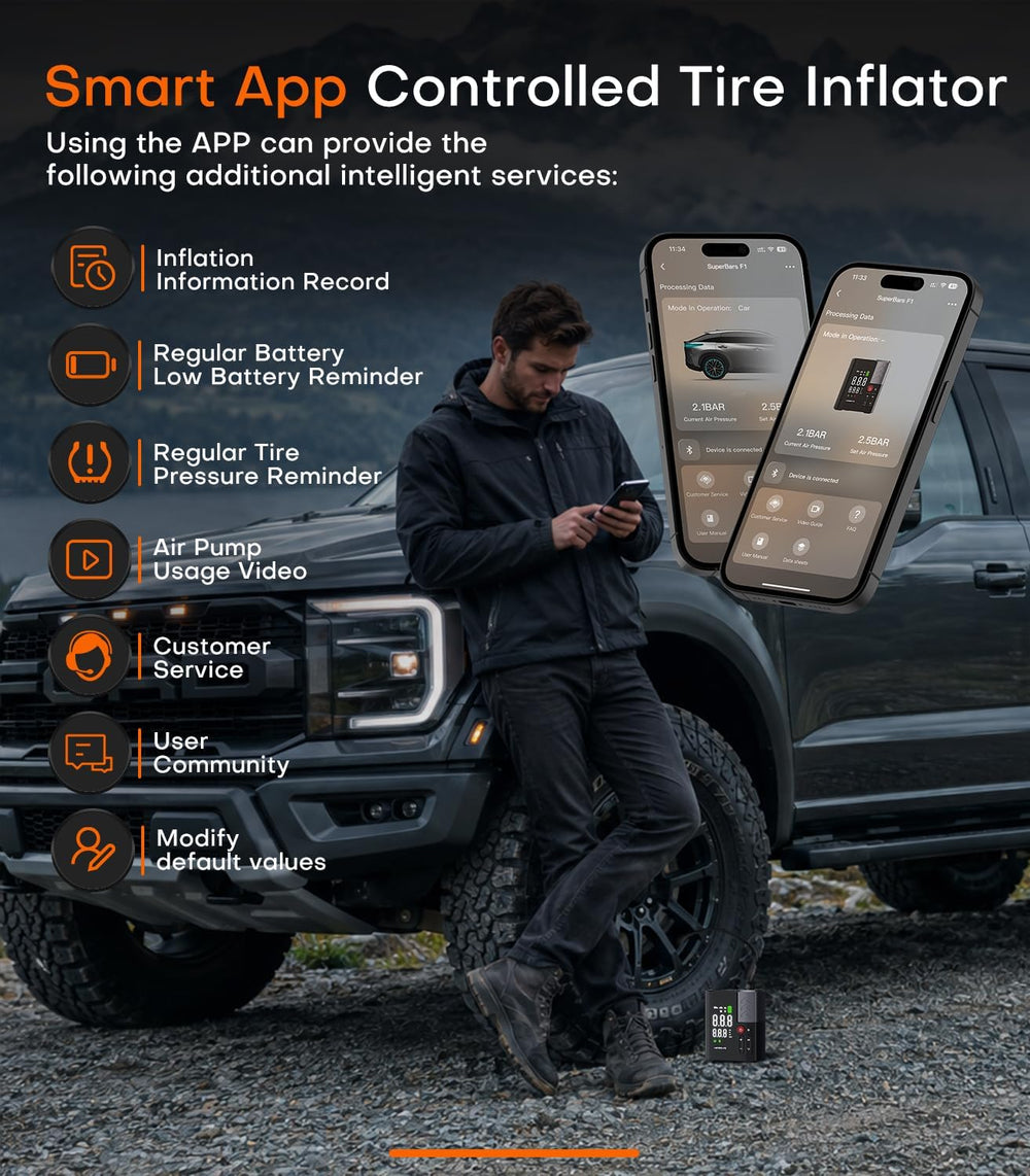 Heavy Duty Tire Inflator Portable Air Compressor with 7X Faster