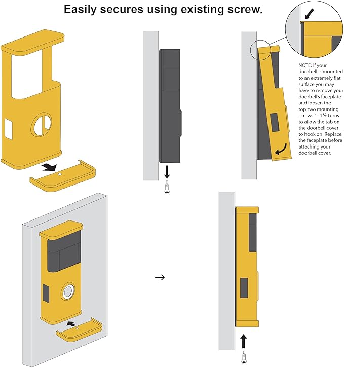 Garden Video Doorbell Cover