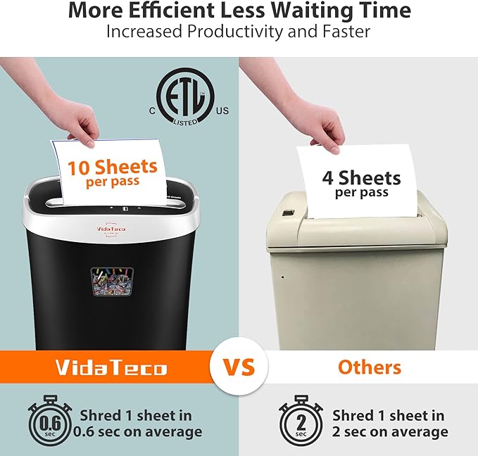 VidaTeco Paper Shredder for Home Office10-Sheet Cross-Cut Shredder