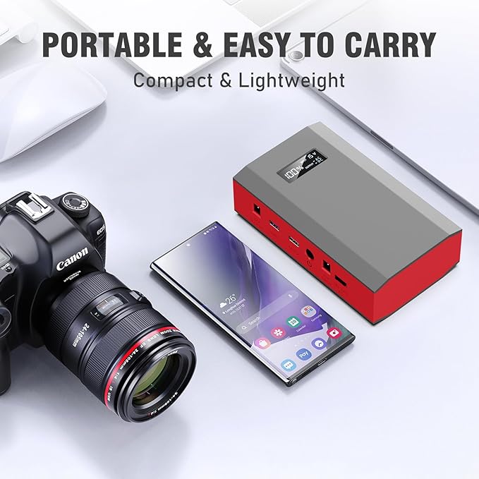 Portable Solar Power Bank with AC Outlet 65W 110V External Battery Pack