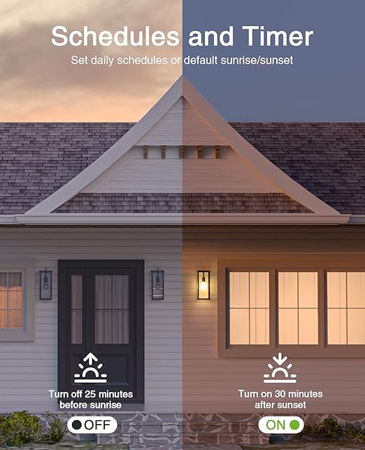 GHome Smart Switch, 3 Way Wi-Fi Light Switch Compatible (4-Pack)