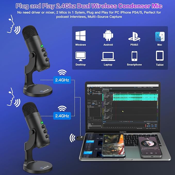 ZealSound Podcast Microphone, Podcast Equipment Bundle