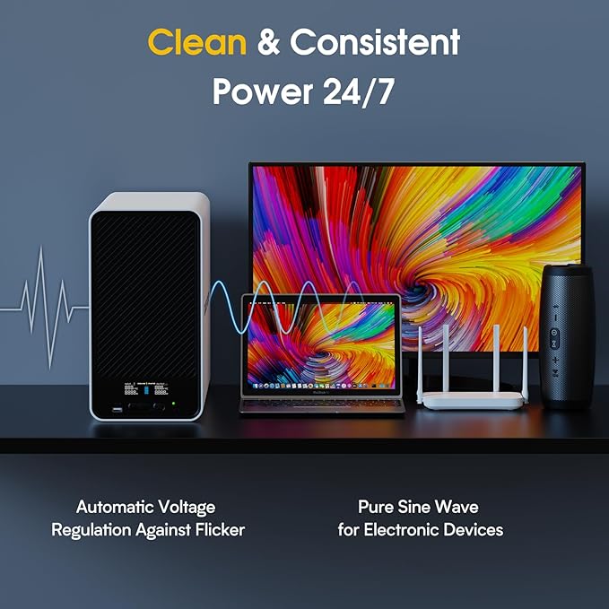 GOLDENMATE 2000VA/1600W Lithium UPS Battery Backup and Surge Protector
