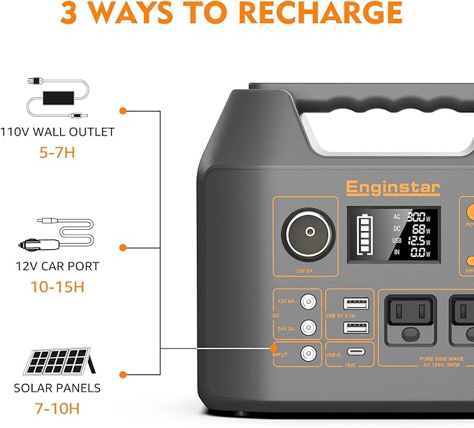 Enginstar Solar Generator, 296Wh Portable Power Station, 110V Pure Sine Wave