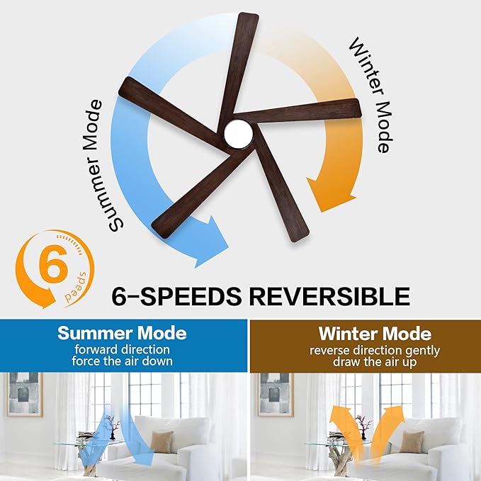 WINGBO 54 Inch DC Ceiling Fan