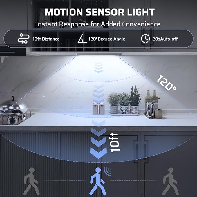 LUMIJOLI 5 Pack Under Cabinet Lighting Wireless 14inch LED Motion Sensor