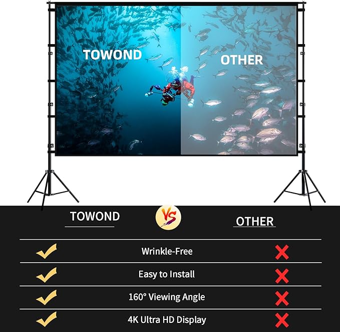 TOWOND Projector Screen and Stand, 100 inch Projection Screen Outdoor Indoor