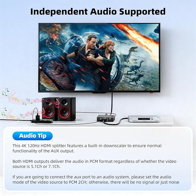 HDMI 2.1 Splitter 1 in 2 Out 4K 120Hz 8K 60Hz
