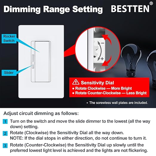 BESTTEN 10 Pack Super Slim Digital Dimmer Light Switch, Quiet Rocker, Max 300W