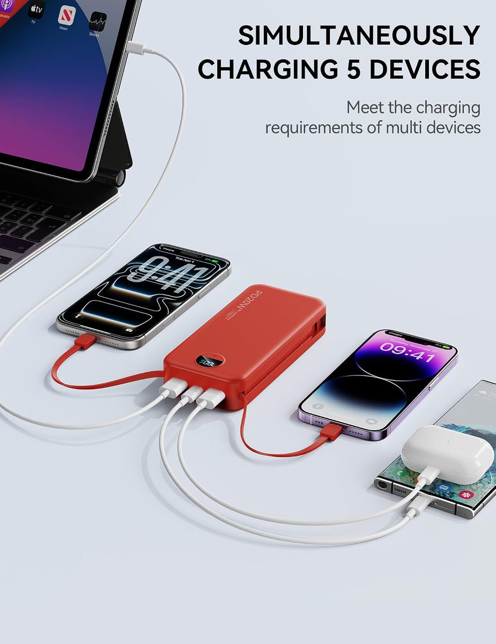 Portable Charger, 20000mAh 22.5W Fast Charging Power Bank