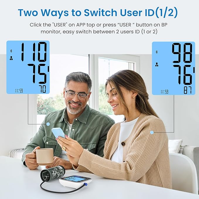 RENPHO Smart Blood Pressure Monitor
