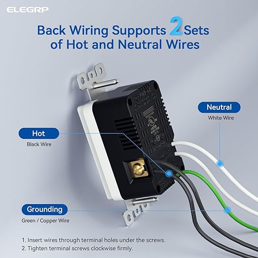 ELEGRP USB Outlets, 20 Amp Wall Outlet (6 Pack)
