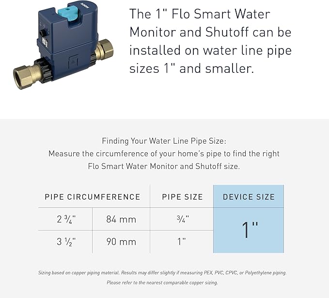 Moen Flo Smart Water Monitor and Automatic Shutoff Sensor, Wi-Fi Connected