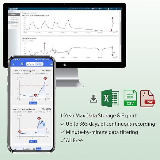 FALA IOT WiFi Temperature & Humidity Monitor, No Subscription 24/7 Remote...