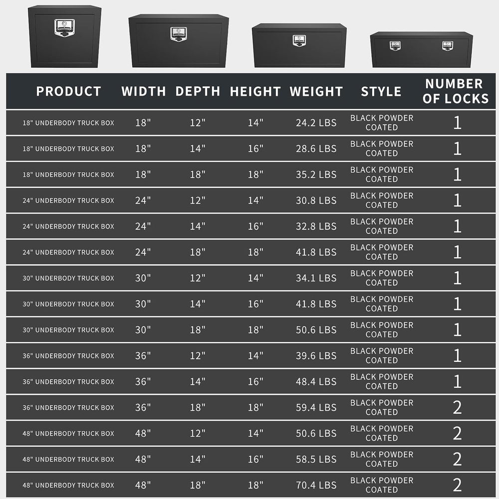 24 inch Underbody Tool Box,Steel Truck Tool Box for Pickup Truck,Utility Trac...