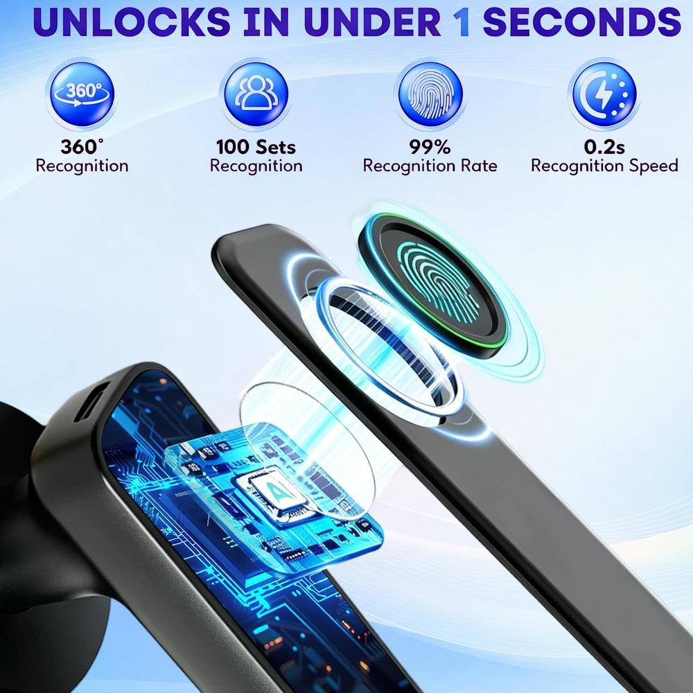 Fingerprint Door Lock with Keypad, 5-in-1 Smart Door Knob