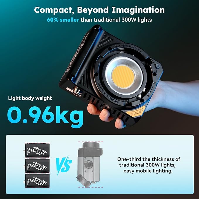 SIRUI C300XII 310W Portable LED Video Light